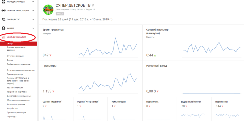 Переход в YouTube Analytics