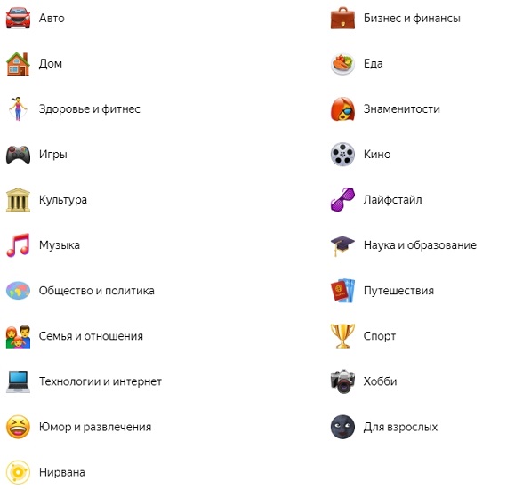 Топ 50 тематических рубрик «Яндекс.Дзен»