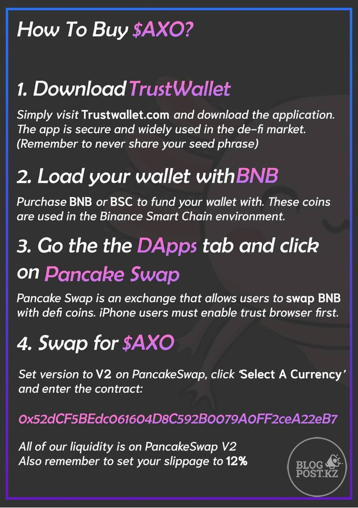 Лучший способ как купить или продать токены Axolotfl Finance (axo2moon) через Trust  Wallet и PancakeSwap
